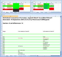 Difference report generated in new Excel workbook.