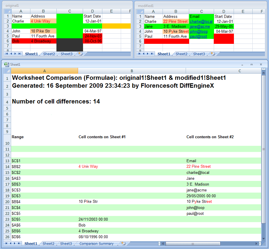 Excel difference report in new workbook. 2 Two color highlighted worksheets. Row and column alignment before comparison.