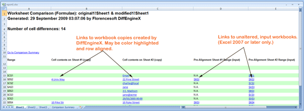 Each listed difference is hyperlinked to both altered workbook copies and originals.